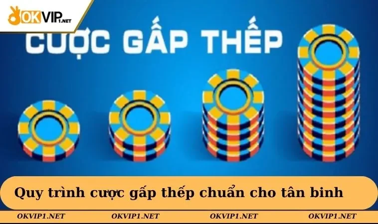 Quy trình cược gấp thếp chuẩn cho tân binh
